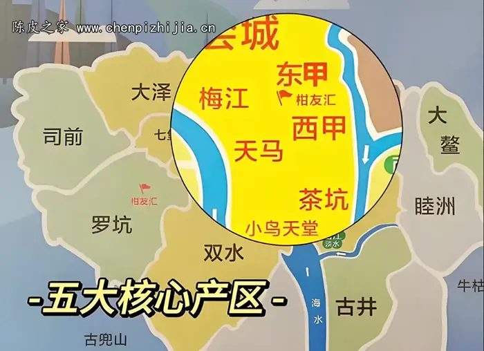 新会陈皮有哪几个产区