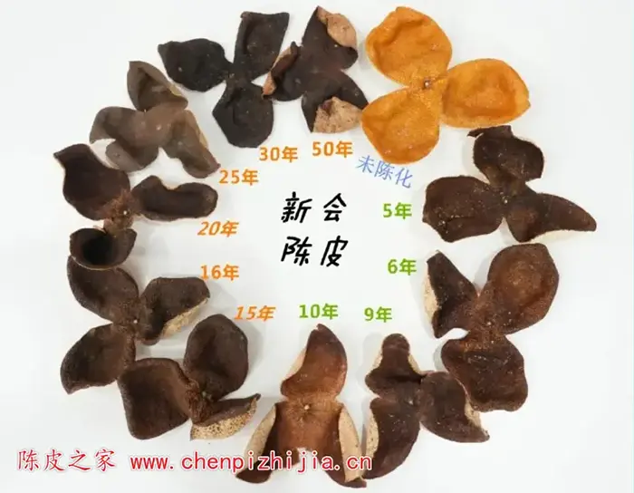 陈皮年份怎么计算？出乎你预料